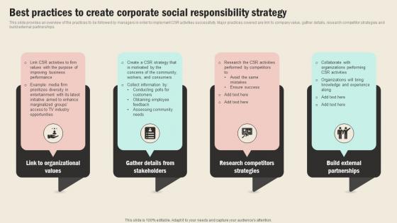 Best Practices To Create Corporate Social Responsibility Strategic Sourcing In Supply Chain Strategy SS V