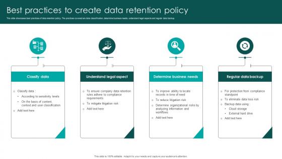 Best Practices To Create Data Retention Policy