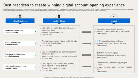 Best Practices To Create Winning Digital Account Opening Deployment Of Banking Omnichannel