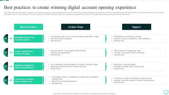 Best Practices To Create Winning Digital Account Opening Experience Omnichannel Banking Services