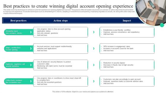 Best Practices To Create Winning Digital Implementation Of Omnichannel Banking Services