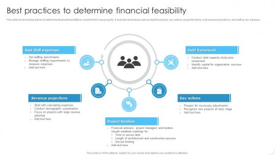 Best Practices To Determine Financial Feasibility