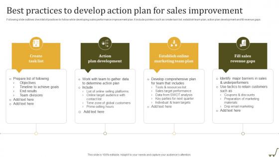 Best Practices To Develop Action Plan Utilizing Online Shopping Website To Increase Sales
