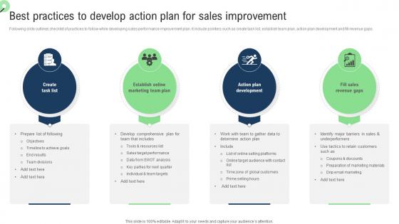 Best Practices To Develop Action Sales Improvement Strategies For Ecommerce Website