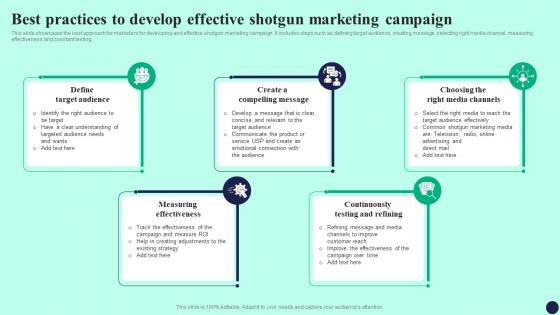Best Practices To Develop Effective Shotgun Detailed Guide To Mass Marketing MKT SS V