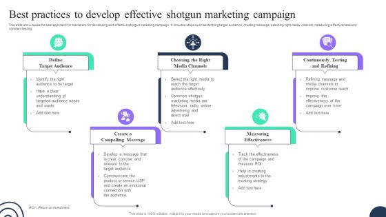 Best Practices To Develop Effective Shotgun Marketing Advertising Strategies To Attract MKT SS V