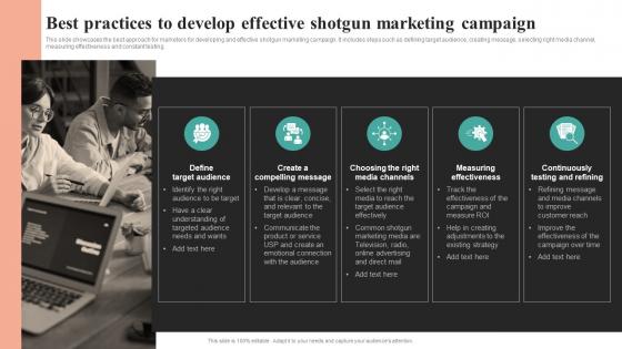 Best Practices To Develop Effective Shotgun Marketing Comprehensive Summary Of Mass MKT SS V