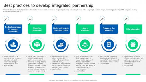 Best Practices To Develop Integrated Partnership Formulating Strategy Partnership Strategy SS