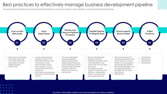 Best Practices To Effectively Manage Business Development Business Development Best Practices