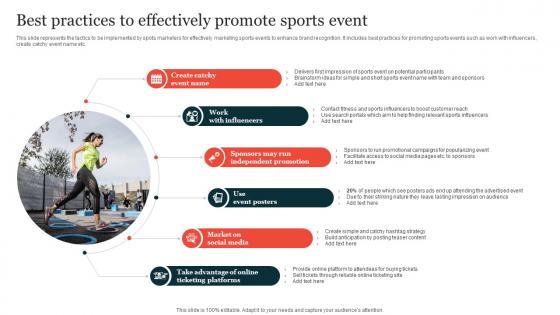 Best Practices To Effectively Promote Sports Guide On Implementing Sports Marketing Strategy SS V