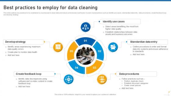 Best Practices To Employ For Data Cleaning Use Of Predictive Analytics In Modern Data Analytics SS