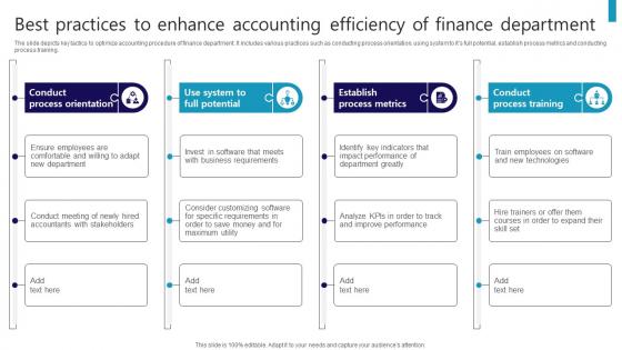 Best Practices To Enhance Accounting Efficiency Of Finance Department