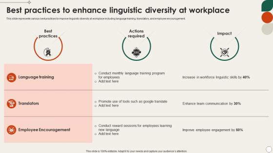 Best Practices To Enhance Linguistic Diversity At Workplace