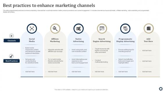 Best Practices To Enhance Marketing Channels