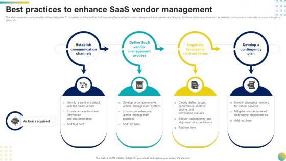Best Practices To Enhance Saas Vendor Management