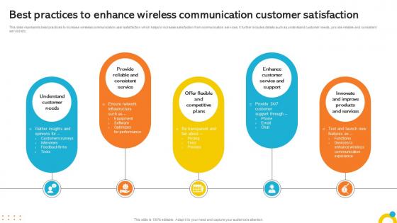 Best Practices To Enhance Wireless Communication Customer Satisfaction
