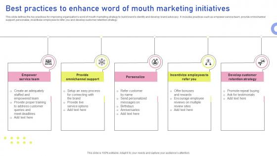 Best Practices To Enhance Word Of Mouth Marketing Initiatives