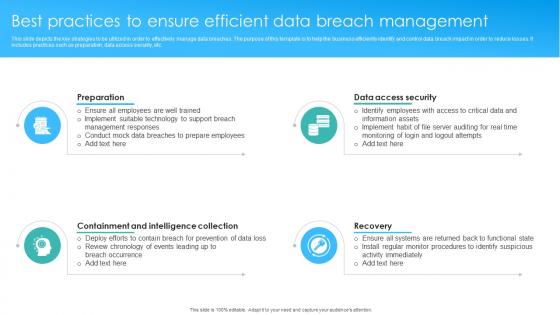 Best Practices To Ensure Efficient Data Breach Management