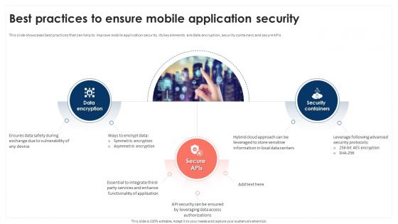 Best Practices To Ensure Mobile Application Security Mobile Device Security Cybersecurity SS
