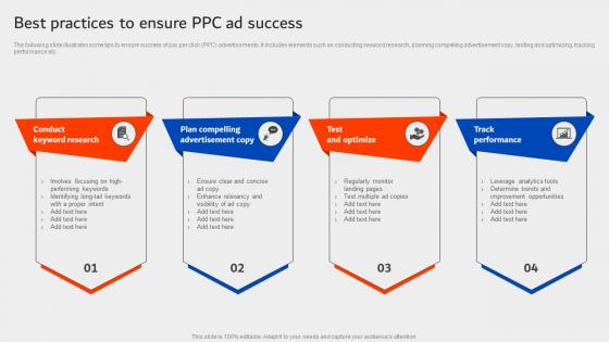 Best Practices To Ensure PPC Ad Success University Marketing Plan Strategy SS
