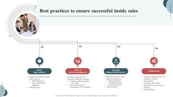 Best Practices To Ensure Successful Inside Sales Techniques To Connect With Customers SA SS