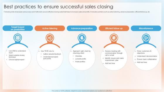 Best Practices To Ensure Successful Sales Closing Top Sales Closing Techniques SA SS