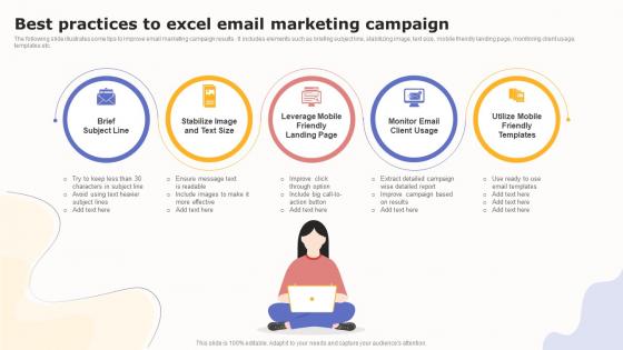 Best Practices To Excel Email Marketing Campaign Boosting Customer Engagement MKT SS V