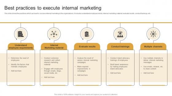 Best Practices To Execute Internal Marketing Plan To Decrease Employee Turnover Rate MKT SS V