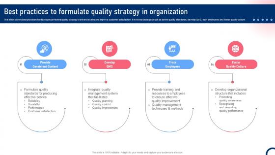 Best Practices To Formulate Quality Strategy In Organization Quality Improvement Tactics Strategy SS V