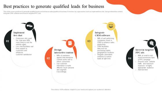 Best Practices To Generate Qualified Leads For Business Implementing Outbound MKT SS