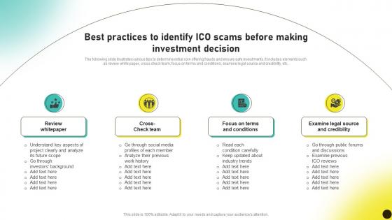 Best Practices To Identify ICO Scams Before Investors Initial Coin Offerings BCT SS V