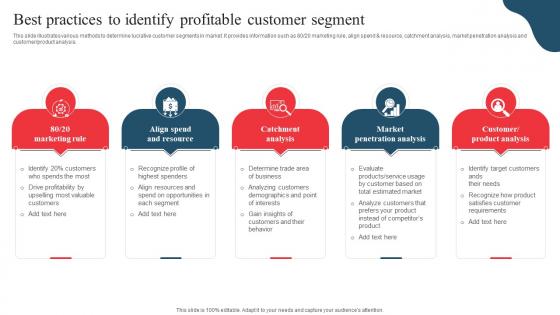 Best Practices To Identify Profitable Customer Developing Marketing And Promotional MKT SS V