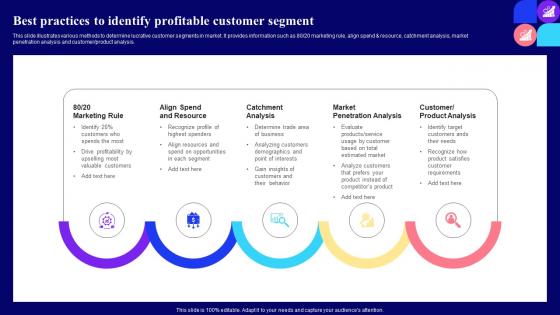 Best Practices To Identify Profitable Guide For Customer Journey Mapping Through Market Segmentation Mkt Ss