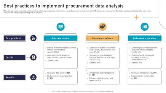 Best Practices To Implement Procurement Data Analysis