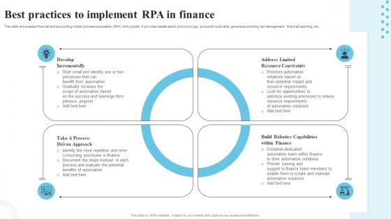 Best Practices To Implement RPA In Finance Strategic Financial Planning Strategy SS V