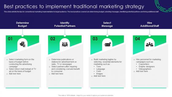 Best Practices To Implement Traditional Marketing Strategy Traditional Marketing Guide To Engage