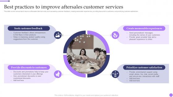 Best Practices To Improve Aftersales Customer Services Valuable Aftersales Services For Building