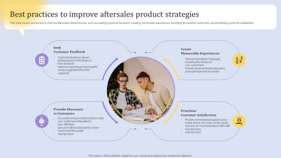 Best Practices To Improve Aftersales Product Elements Of An Effective Product Strategy SS V