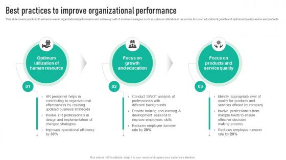 Best Practices To Improve Employee Engagement Program Strategy SS V