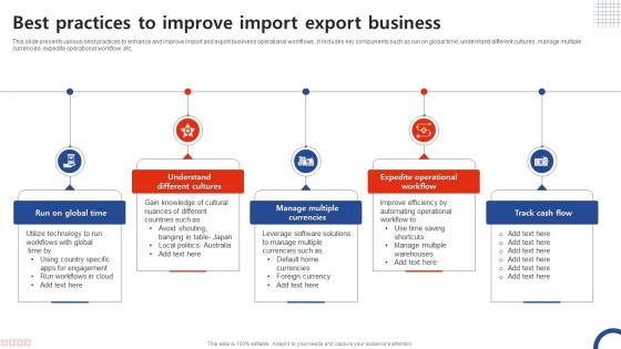 Best Practices To Improve Import Export Business