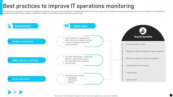 Best Practices To Improve IT Operations Monitoring