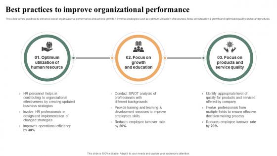 Best Practices To Improve Organizational Effective Workplace Culture Strategy SS V
