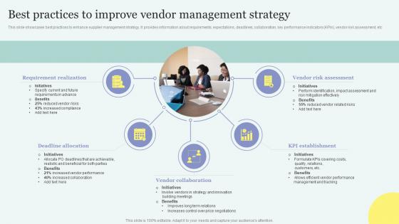 Best Practices To Improve Vendor Management Improving Overall Supply Chain Through Effective Vendor
