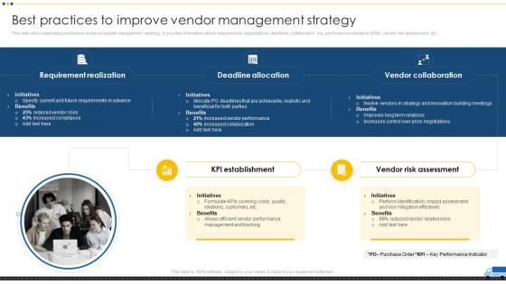 Best Practices To Improve Vendor Management Vendor Management For Effective Procurement