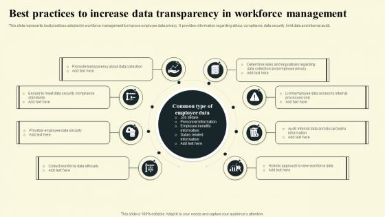 Best Practices To Increase Data Transparency In Workforce Management