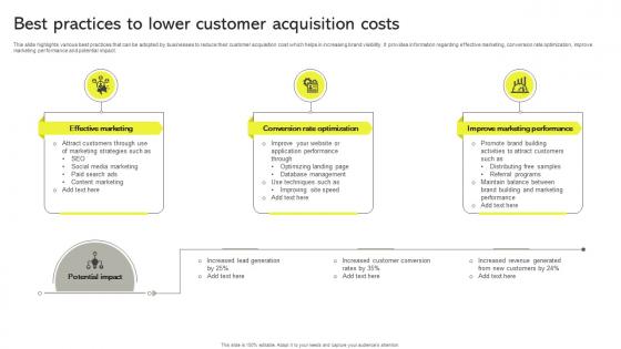 Best Practices To Lower Customer Acquisition Costs