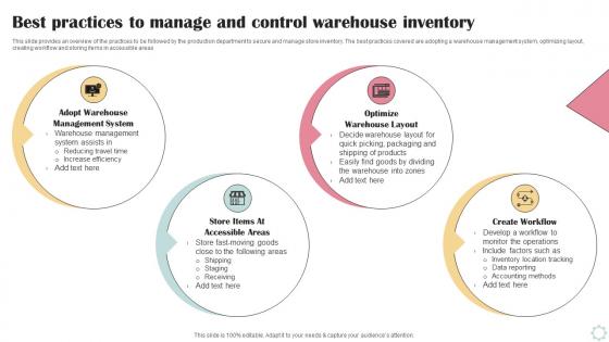 Best Practices To Manage And Control Warehouse Business Operational Efficiency Strategy SS V