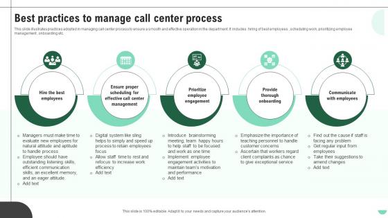 Best Practices To Manage Call Center Process
