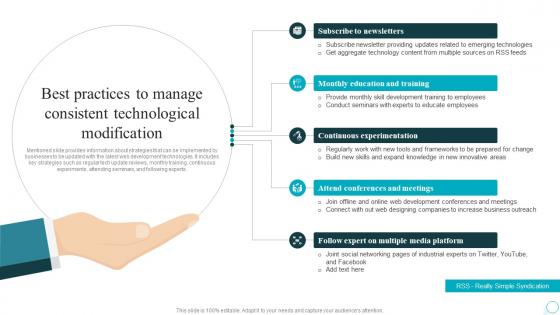 Best Practices To Manage Consistent Strategic Guide For Web Design Company