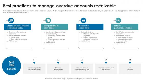 Best practices to manage overdue accounts receivable